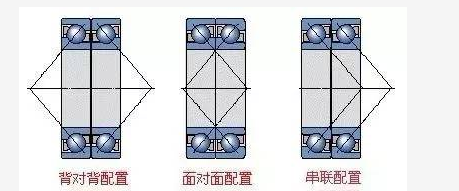 角接觸球軸承